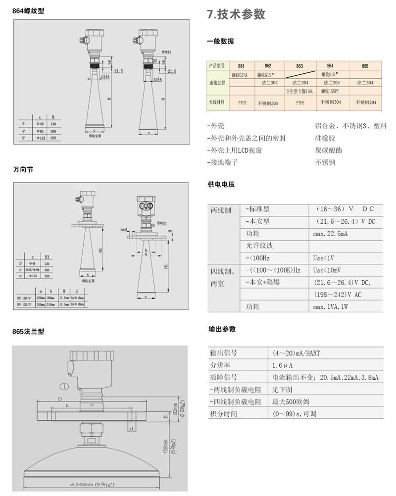  東義焦化 - 26GHZ雷達(dá)物位計(jì)(圖18)