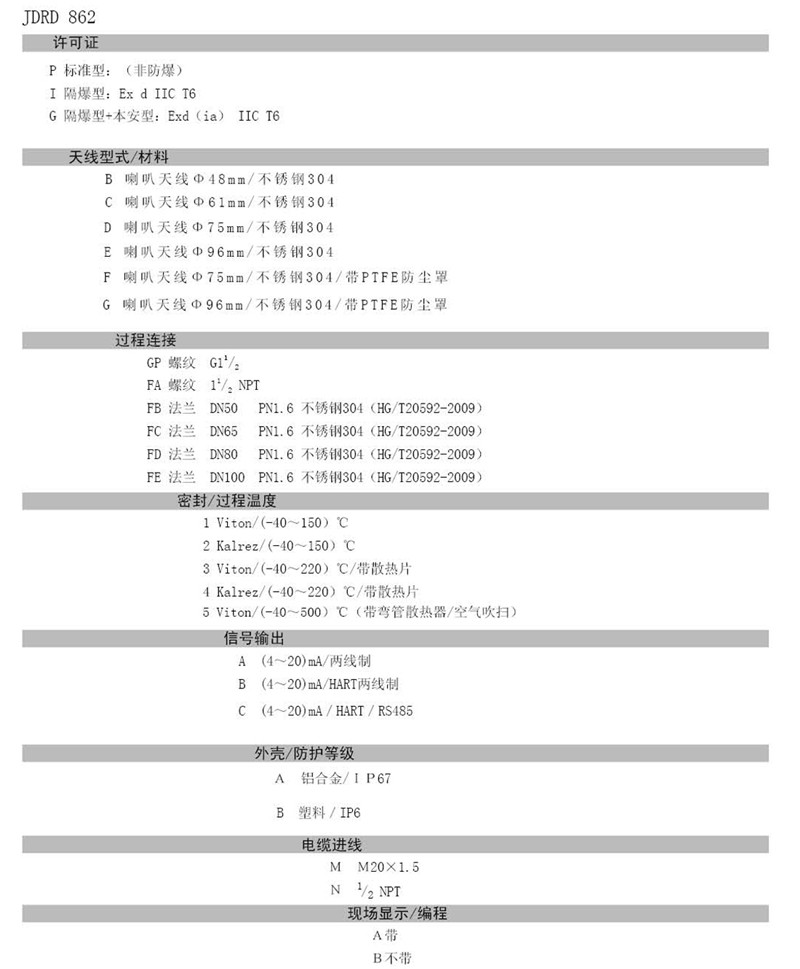  東義焦化 - 26GHZ雷達(dá)物位計(jì)(圖21)