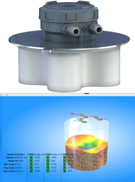 3D雷達(dá)物位掃描儀在選煤生產(chǎn)中的應(yīng)用(圖3)