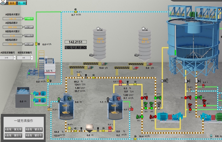 伊科菲斯環(huán)保型濃度計及利馬克雷達液位計在中國五礦集團安徽某礦業(yè)公司的成功應(yīng)用