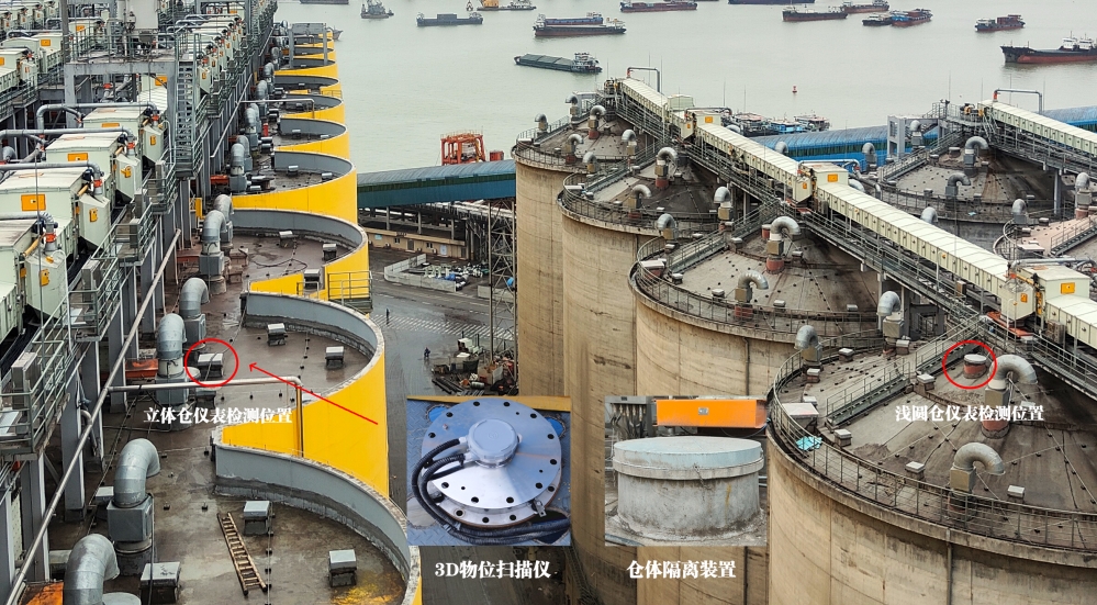 利馬克3D雷達(dá)物位掃描儀在廣州港南沙糧食筒倉(cāng)和星倉(cāng)的糧食庫(kù)存管理應(yīng)用(圖18)