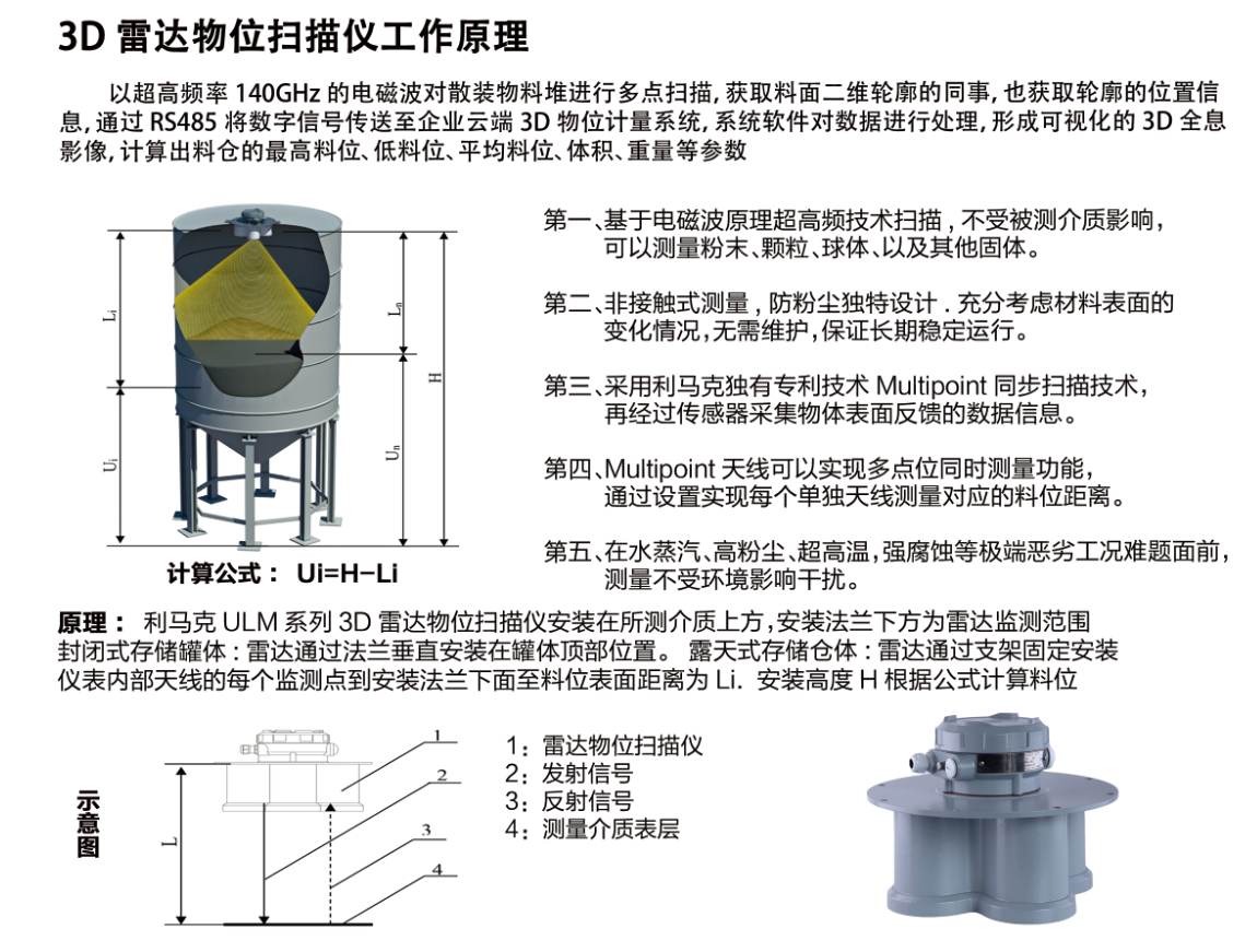 利馬克3D雷達(dá)物位掃描儀在廣州港南沙糧食筒倉(cāng)和星倉(cāng)的糧食庫(kù)存管理應(yīng)用(圖27)
